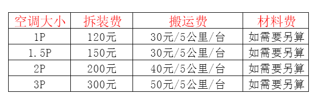 泗水空调移机及费用电话在哪里找